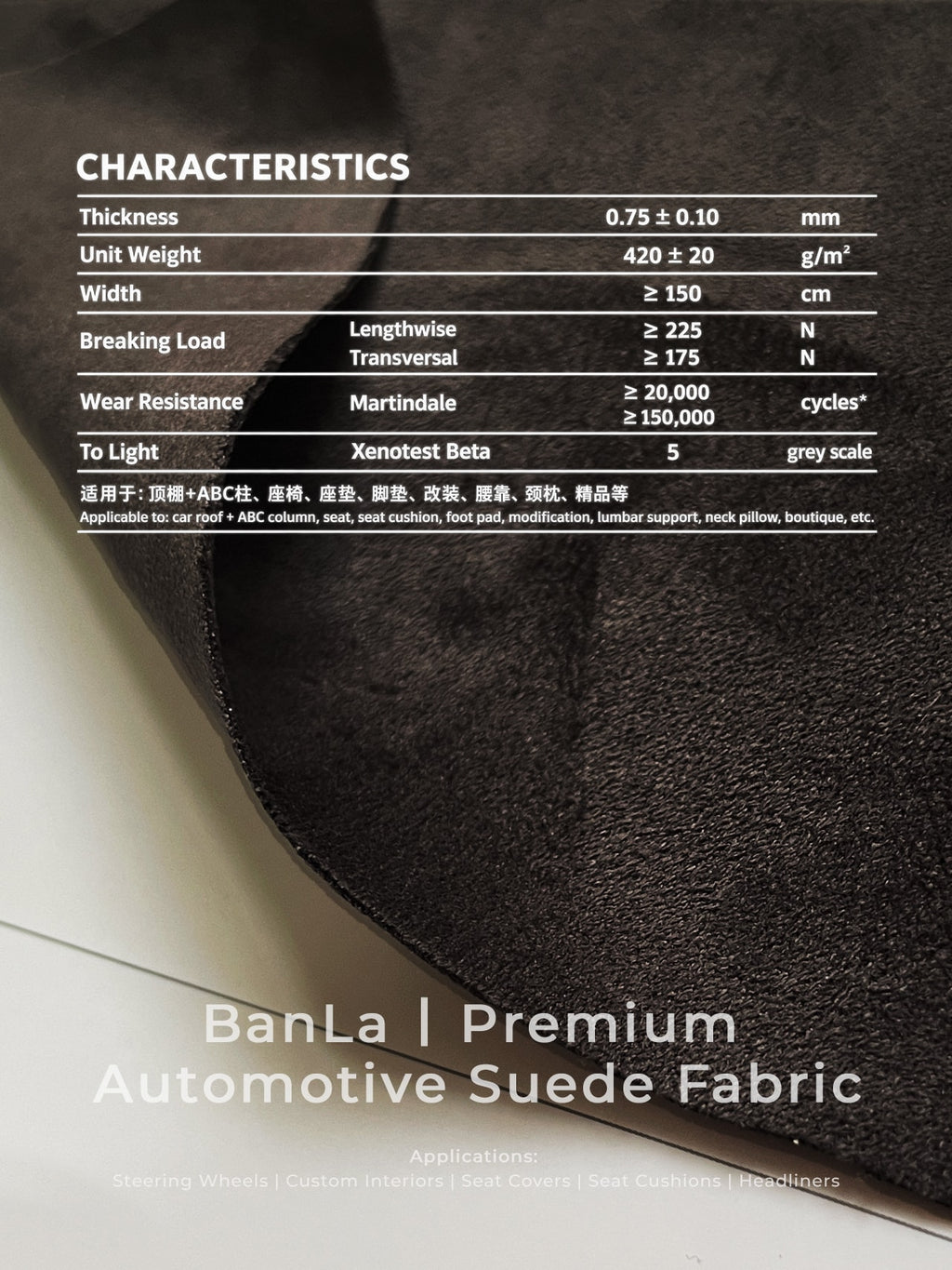 Premium Long-Nap Automotive Suede Fabric 420GSM – BanLa