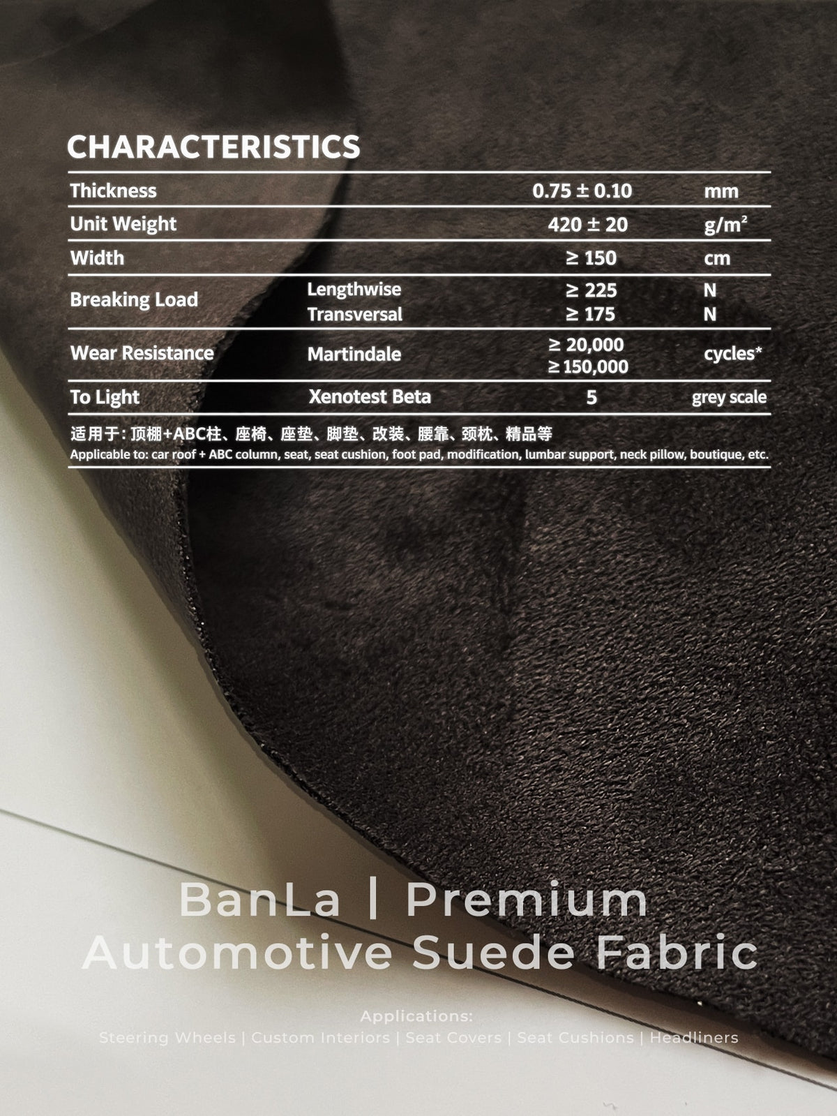 Premium Long-Nap Automotive Suede Fabric 420GSM – BanLa